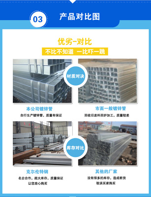 【专业销售 镀锌钢管 济宁蔬菜大棚镀锌管 厂家直发价格优惠 规】价格_厂家_图片 -